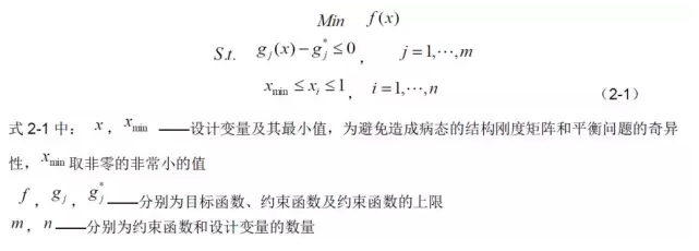 有限元分析技术在汽车行业的应用