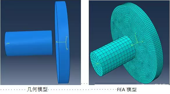 Abaqus在高速碰撞问题中如何运用金属损伤失效行为