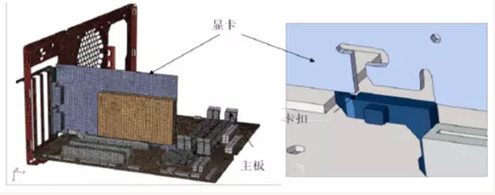 Abaqus/PCB扩展模块的应用