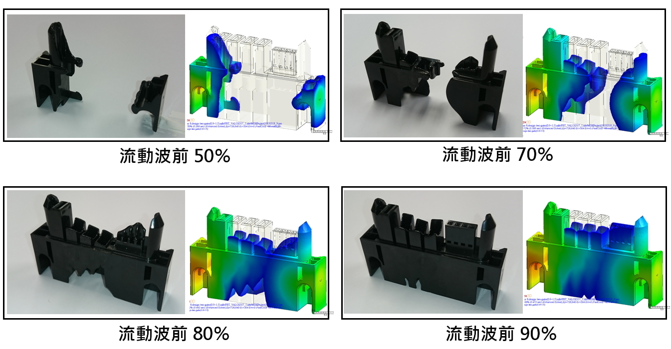audix-ensures-connector-size-accuracy-and-eliminates-appearance-defects-through-moldex3d-7-ch