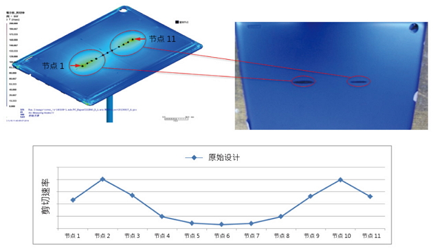 acer-achieves-higher-quality-surface-finishes-with-moldex3d-doe-3-cn
